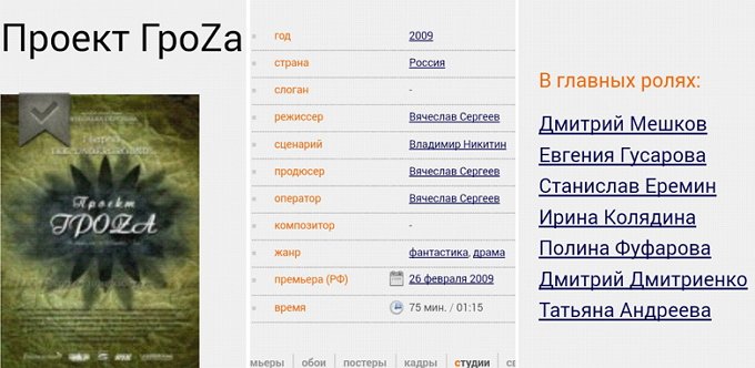 В 2009 году Дмитрий Дмитренко снялся в малобюджетном кино