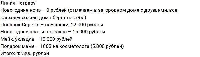 Каковы новогодние расходы девушек Дома-2?