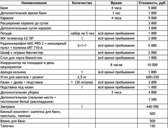 Милена Безбородова: Очень сложно найти хороший дом