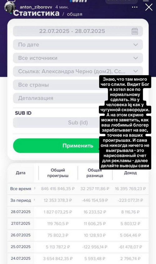 Антон Зиборов раскрыл обман Александры Черно