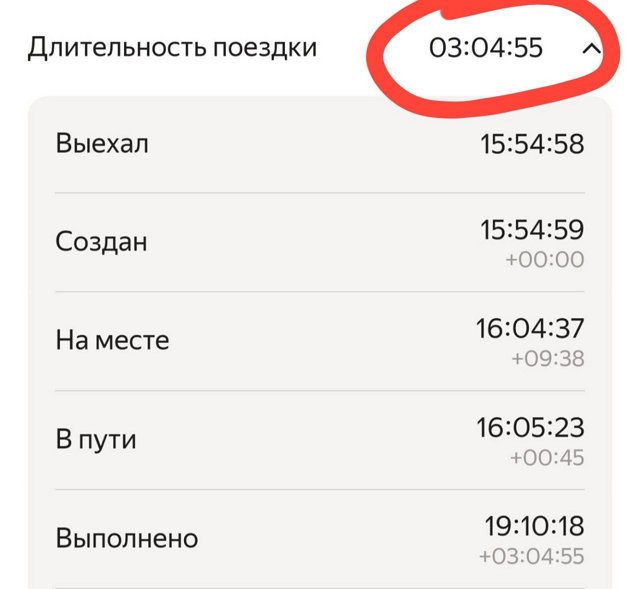 Ольга Ветер: Домашние дела - это тоже работа! Ольга Ветер: Домашние дела - это тоже работа!