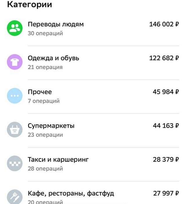 Катя Квашникова: Не хотела я выносить это наружу