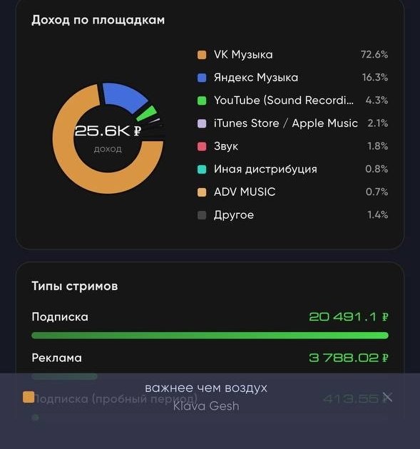 Клавдия Безверхова: Оказывается, я популярна в ВК